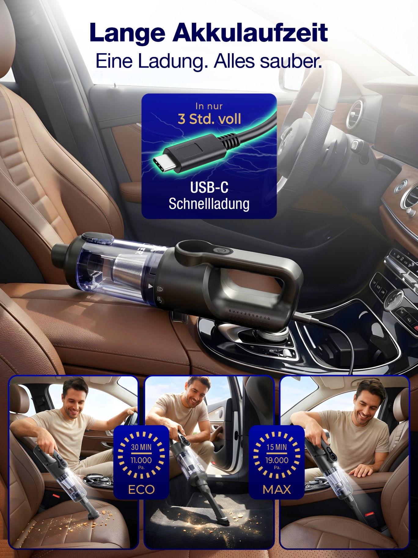 MasterGrip mit USB-C Schnellladung im Auto